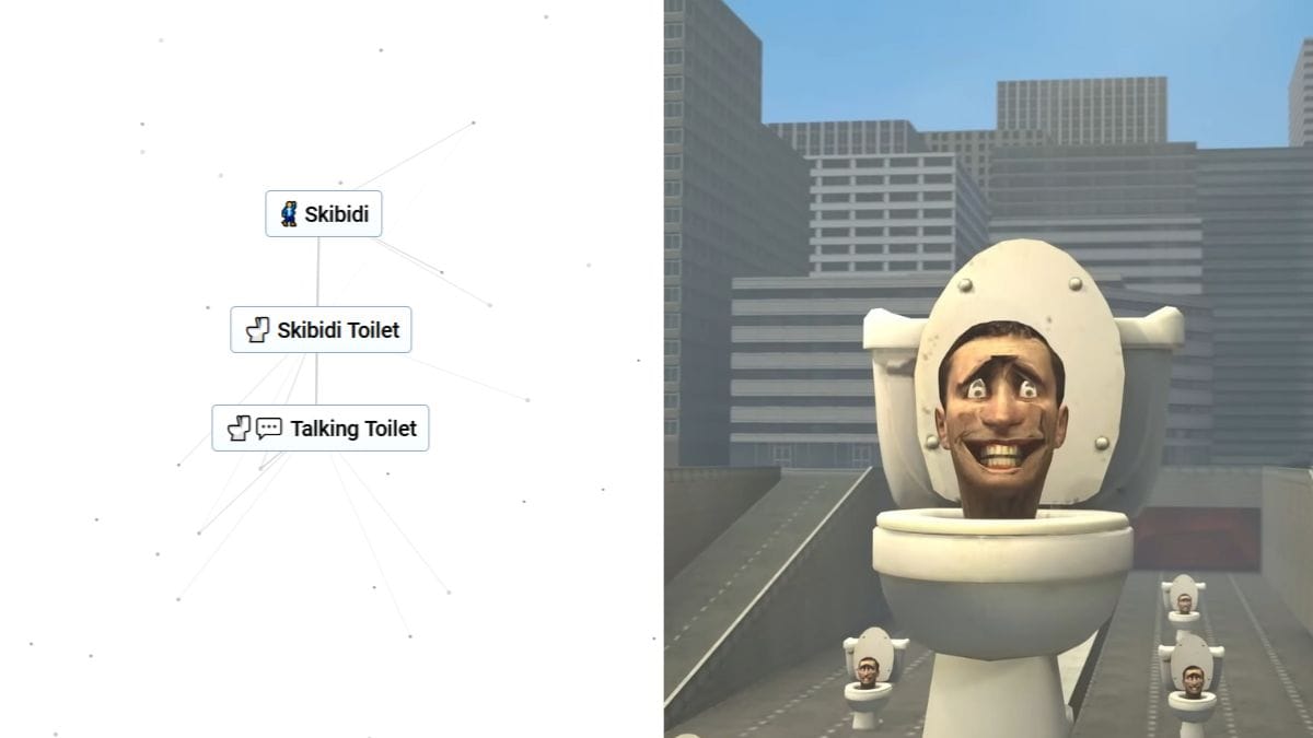 How to make Skibidi Toilet in Infinite Craft: A Skibidi Toilet with the Infinite Craft recipe to make one on the left.