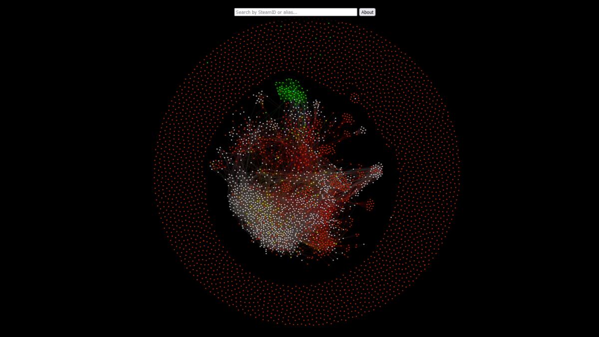 A web of nodes from megascatterbomb.com indicating a number of cheaters in Team Fortress 2.