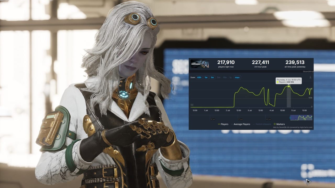 The First Descendant Player Count July 5 2024